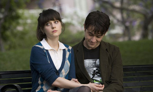 就是要戳破你的粉紅泡泡！4部讓人看見愛情實際面的電影 他其實沒那麼喜歡你、戀夏500日、超急情聖、同床異夢、電影、失戀、愛情、男女、交往、戀愛