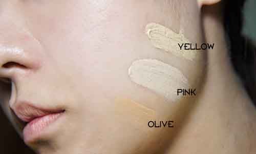 [友站新聞] 一次看懂妳的肌膚色系 VOGUE、膚色簡表、白皙肌膚、粉紅瓷肌、偏黃肌