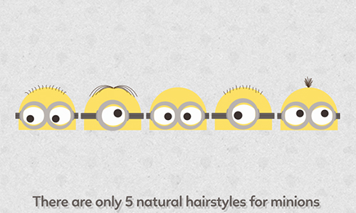 教你破解小小兵語！你不可不知的8個小小兵小秘密 小小兵、神偷奶爸、Minions、Despicable Me、動畫