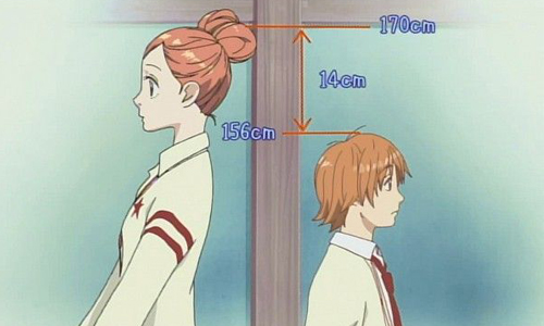 個頭不高但是溫柔體貼　櫻花妹分享男友不高的5大優點 男女、身高、交往、感情、約會