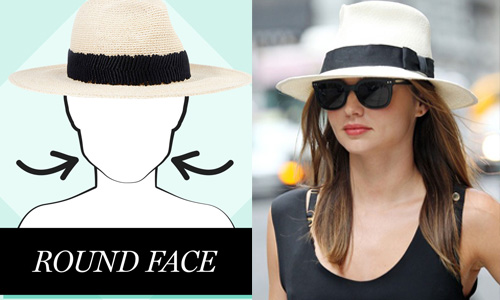 你知道最適合自己臉型的帽款嗎？簡單圖表告訴你！ 帽子、臉型、hat、名人示範、名人帽子