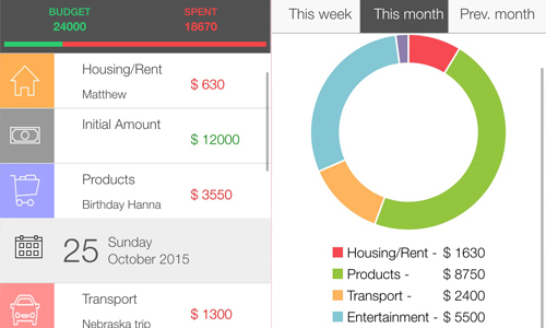 11/18限時免費App特輯：文青風格記帳軟體新上市！ 限免、免費、特價、iPhone、App