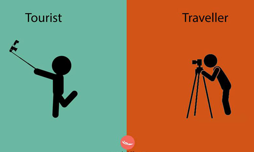 出國都在自拍還是拍風景？！遊客vs.旅人差別讓你一秒就明瞭 愛玩妞、遊客、旅人、差別、圖示