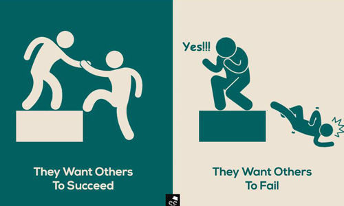 魯蛇總是喜歡聊別人的八卦？二分法告訴你溫拿和魯蛇的差別在哪！ 二分法、成功、失敗、Successful、Unsuccessful、不成功、插圖、幽默、Wittyfeed