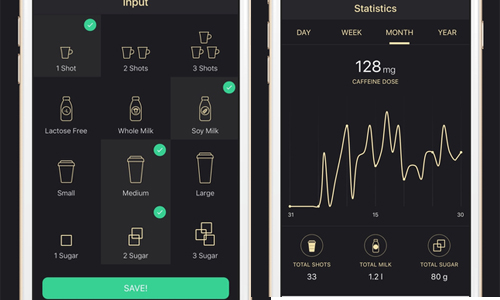 02/01限時免費App特輯：咖啡因記錄App來當你的健康小尖兵！ 限免、免費、特價、iPhone、App