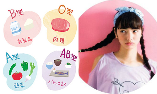 O型女孩少吃xx才能瘦！ 從個性與體質剖析的O型「血型減肥法」 血型、減肥、減重、飲食、運動