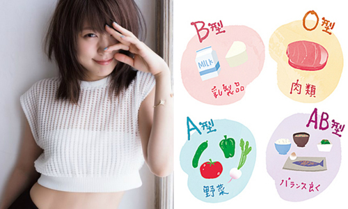B型人消化力最堅強！？從個性與體質剖析的B型「血型減肥法」 血型、減肥、減重、飲食、運動