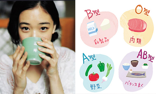 A型人學日本人吃就會瘦！？從個性與體質剖析的A型「血型減肥法」 血型、減肥、減重、飲食、運動