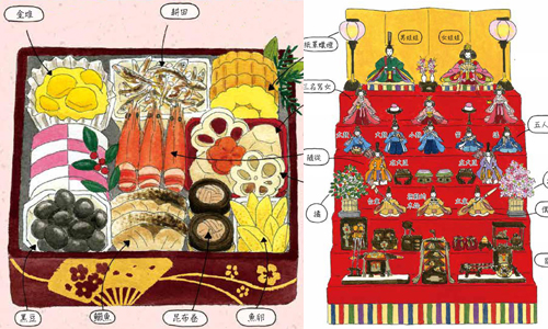 女兒節娃娃怎麼擺？！看插畫學日本文化豆知識 妞活動、書、插畫、日本、文化