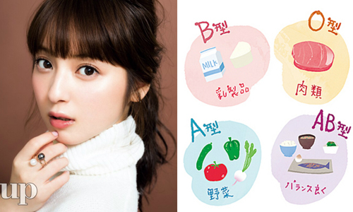 結合A、B型優點的好體質？！從個性與體質剖析的AB型「血型減肥法」 血型、減肥、減重、飲食、運動