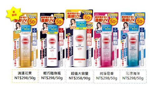 [新聞稿] 今夏最強！＊ 高絲蔻絲魅寶 SUNCUT UV曬可皙 高絲蔻絲、SUNCUT、UV、曬可皙、連續、4年、銷售、NO.1
