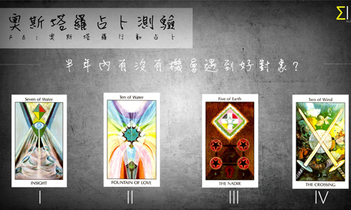 [友站新聞] 這半年內有沒有機會遇到好對象 奧斯塔羅占卜、機會、好對象、愛情