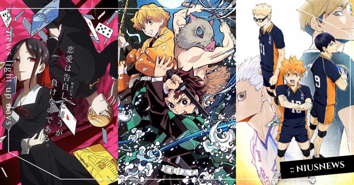 《鬼滅之刃》竟沒上榜！東京動畫賞前10名結果出爐，超神動漫10萬網友票選奪第一 東京動畫賞、動漫、鬼滅之刃、排球少年、輝夜姬想讓人告白、Dr.stone、別對映像研出手、角落小夥伴、數碼寶貝、GIVEN被贈與的未來、天氣之子