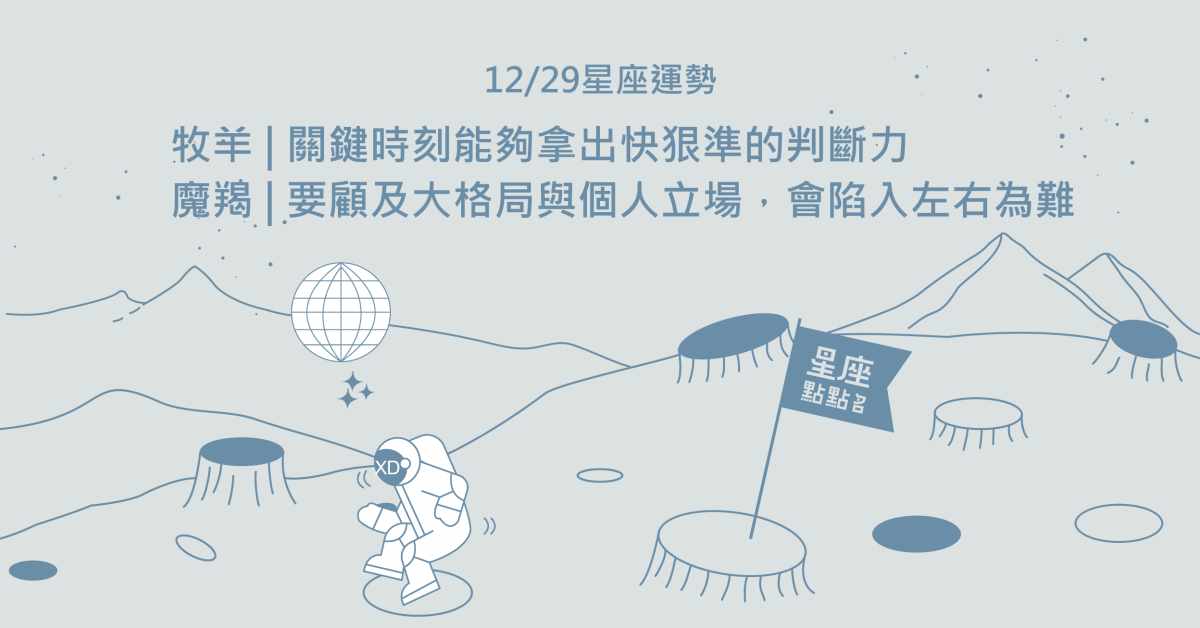 12/29星座點點名：處女對奇怪的事情有興趣，想嘗試看看！每日星座進化2.0 星座運勢、當日運勢、星座點點名、每日星座進化