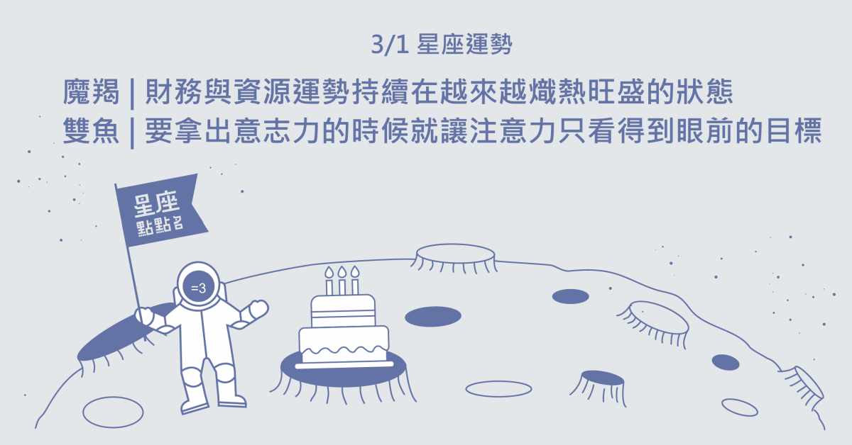 3/1星座點點名：水瓶朝著目標前進，積極地振作起來！每日星座進化2.0 星座運勢、當日運勢、星座點點名、每日星座進化