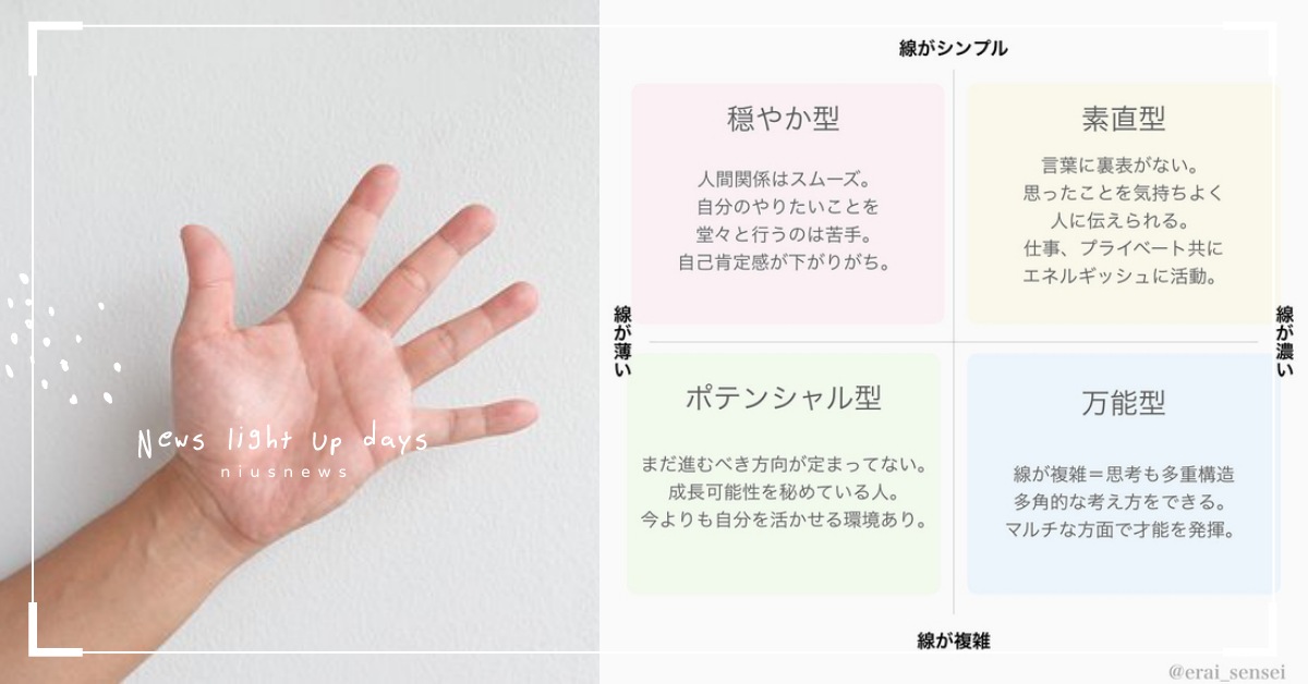 準！日本超夯「手紋占卜」2道問題測出人格特質，掌紋淺的人個性直言不諱？ 日本、手紋、占卜、測驗