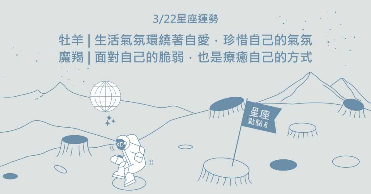 3/22星座點點名：天蠍充滿行動力，受責任感影響大！每日星座進化2.0 星座運勢、當日運勢、星座點點名、每日星座進化