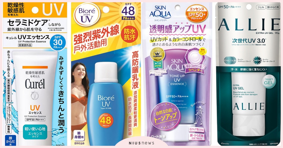 開架防曬神隊友推薦！屈臣氏公布最熱賣「防曬」TOP10，第一名回購率真的爆高 屈臣氏、防曬、排行榜、開架防曬