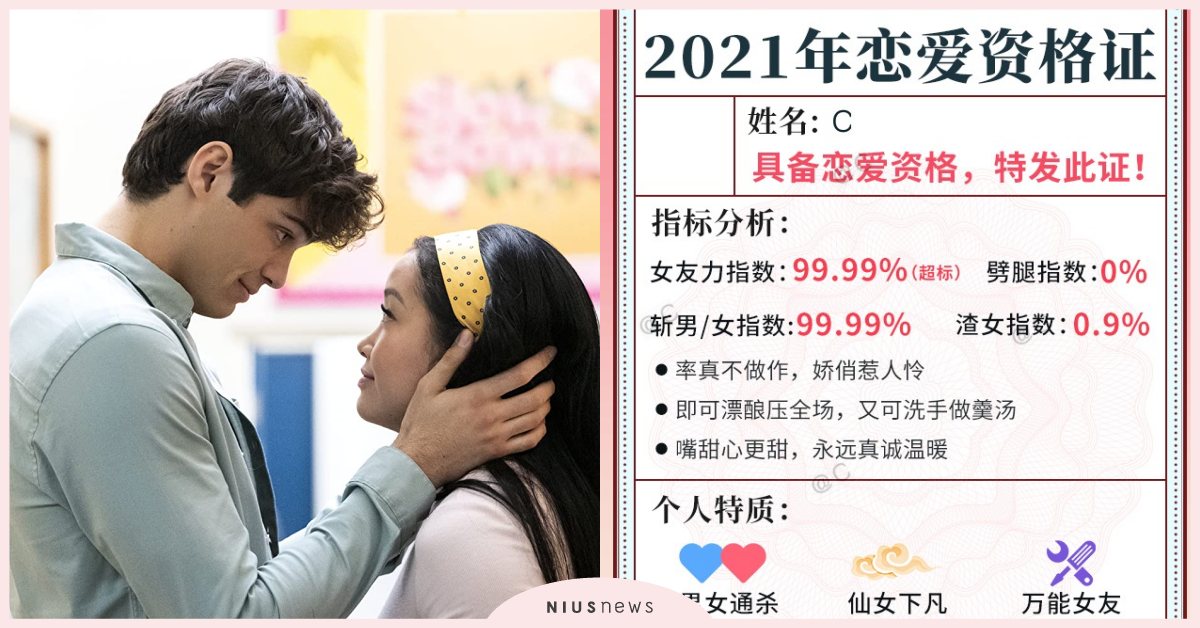 心理測驗「2021戀愛資格證」陸網瘋傳！30秒神詳解個人特質與「女友力指數」 心理測驗、心測、2021戀愛資格證、戀愛、脫單
