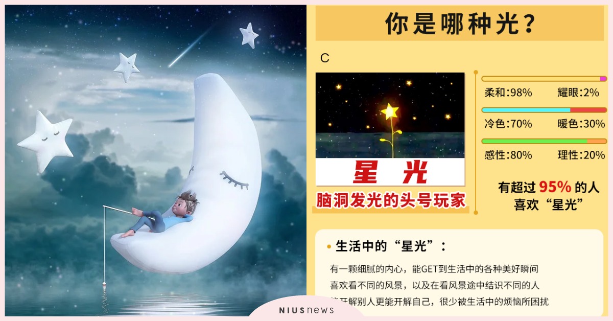 心理測驗「你是哪種光」46萬網友都在玩！3分鐘超精闢解析性格與合拍對象 心理測驗、心測、人格測驗、性格測驗、光、你是哪種光