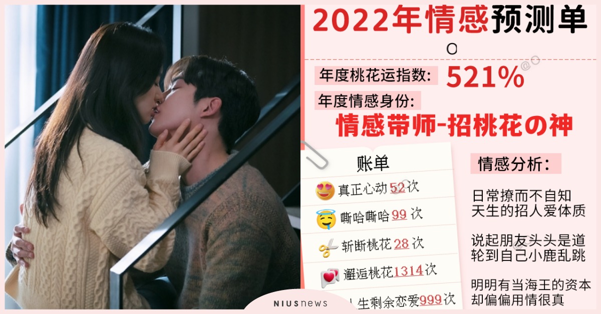 心理測驗「2022情感預測單」！1分鐘解析「新的一年桃花運」，前任邀見面你會？ 心理測驗、2022情感預測單、桃花運、愛情、2022年