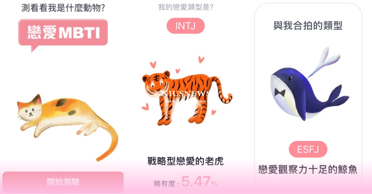 我是什麼動物類型？「MBTI戀愛測驗」超萌結果圖網路瘋傳，測出適合你的浪漫關係！ 寵物圈圈、可愛、心理測驗、動物心理測驗、MBTI人格測驗、MBTI戀愛測驗
