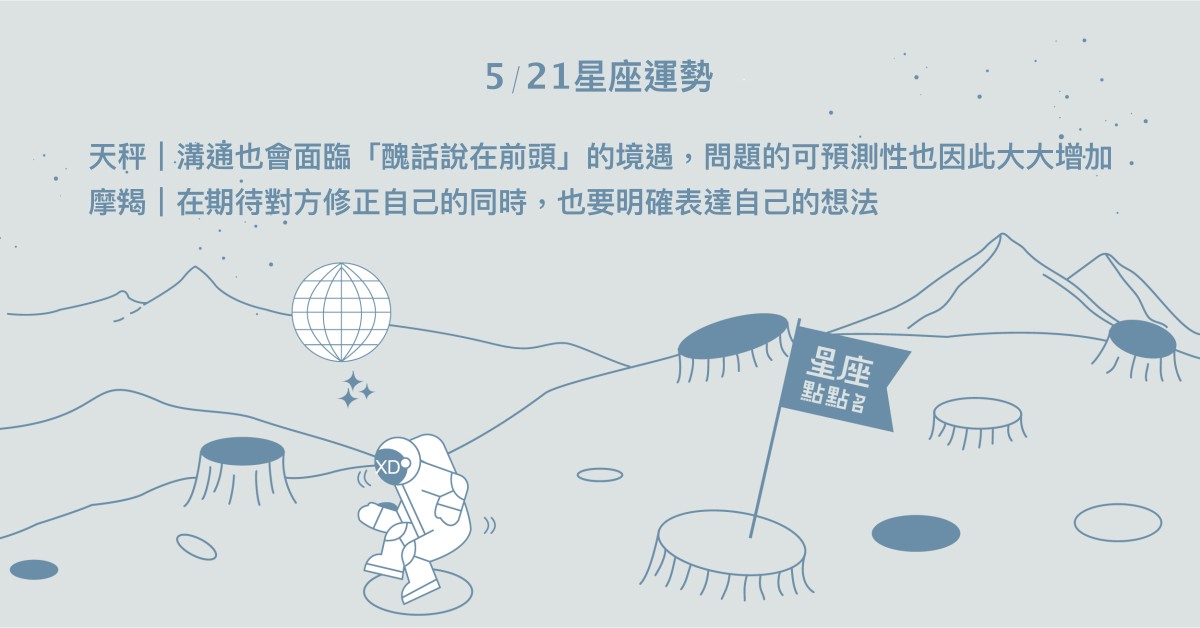 5/21星座點點名：牡羊勇於表達想法，獲得甜美果實！每日星座進化2.0 星座運勢、當日運勢、星座點點名、每日星座進化2.0