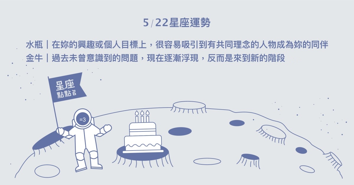  5/22星座點點名：摩羯靈感不斷湧現，覺得踏實又幸福！每日星座進化2.0 星座運勢、當日運勢、星座點點名、每日星座進化2.0