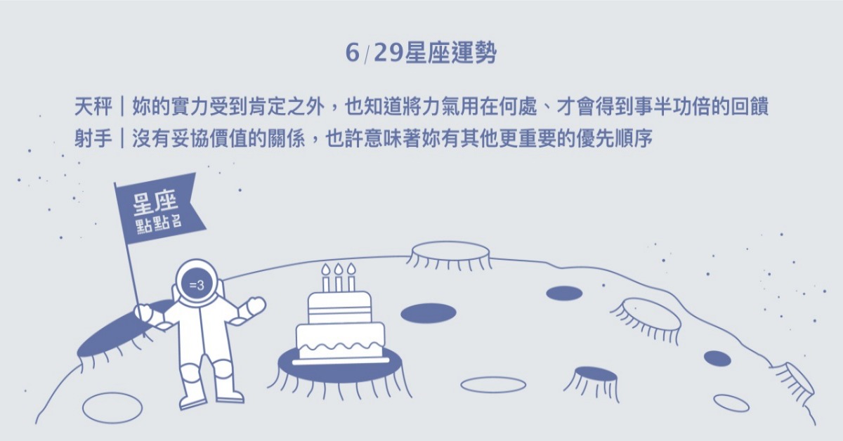 6/29星座點點名：雙魚靈感大爆發！對未來目標更清晰。每日星座進化2.0 星座運勢、當日運勢、星座點點名、每日星座進化2.0