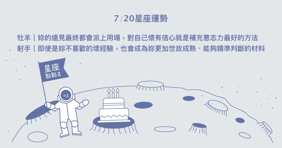 7/20星座點點名：天秤對事業藍圖有清晰的視野！每日星座進化2.0 星座運勢、當日運勢、星座點點名、每日星座進化2.0