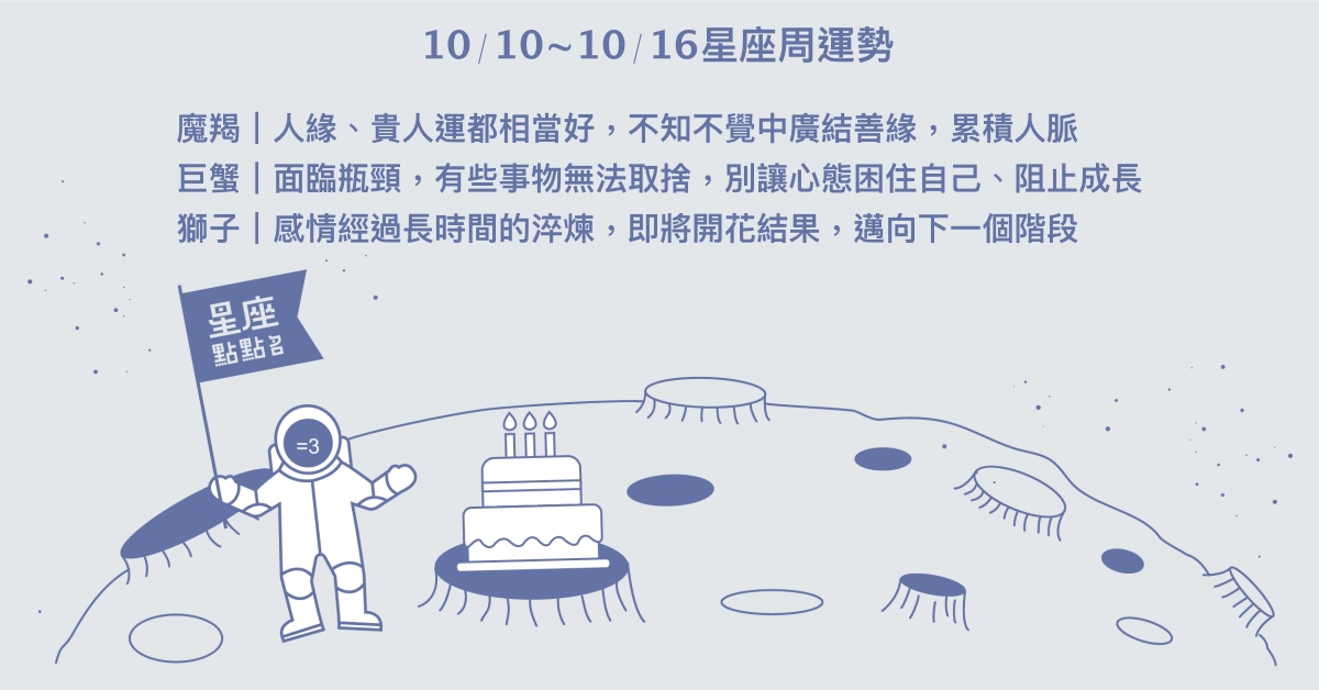 10/10~10/16星座點點名：摩羯不知不覺中廣結善緣。每日星座進化2.0 星座運勢、週運勢、星座點點名、每日星座進化2.0