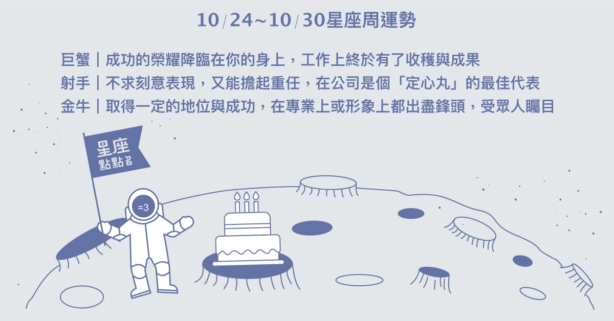 10/24~10/30星座點點名：巨蟹鴻運當頭備受賞識與愛戴。每日星座進化2.0 星座運勢、週運勢、星座點點名、每日星座進化2.0