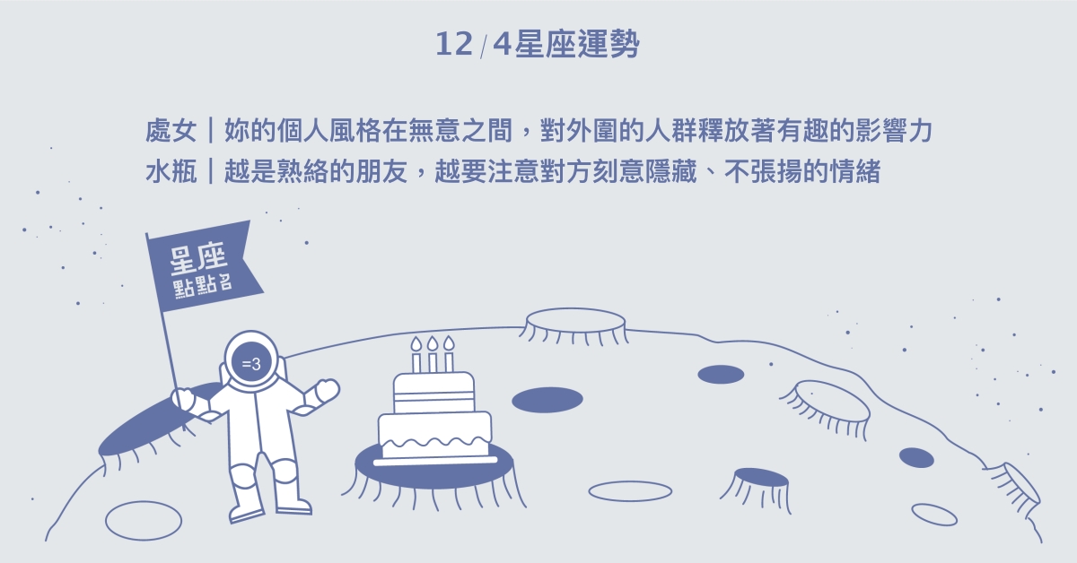  12/4星座點點名：巨蟹為自己的生活感到慶幸。每日星座進化2.0 星座運勢、當日運勢、星座點點名、每日星座進化2.0