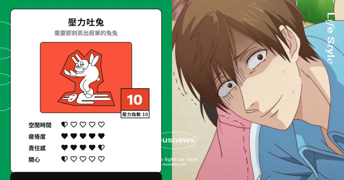 社畜必玩心理測驗！8題速測「你的壓力指數」精準分析疲倦＆勞累程度，趕快丟出假單吧 假期農場、心理測驗、壓力心理測驗、壓力指數、社畜、疲倦、勞累、奴性、過勞