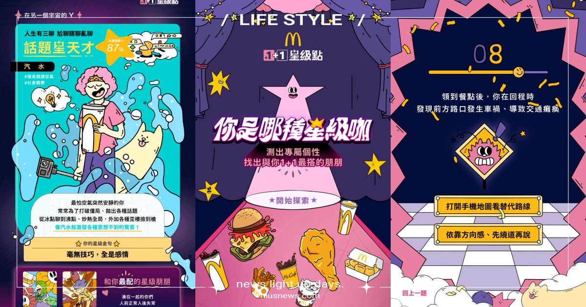 麥當勞心理測驗「你是哪種星級咖」！是人氣團寵、話題天才？9題完整解析你的專屬個性 麥當勞、心理測驗、心測、專屬個性、個性分析