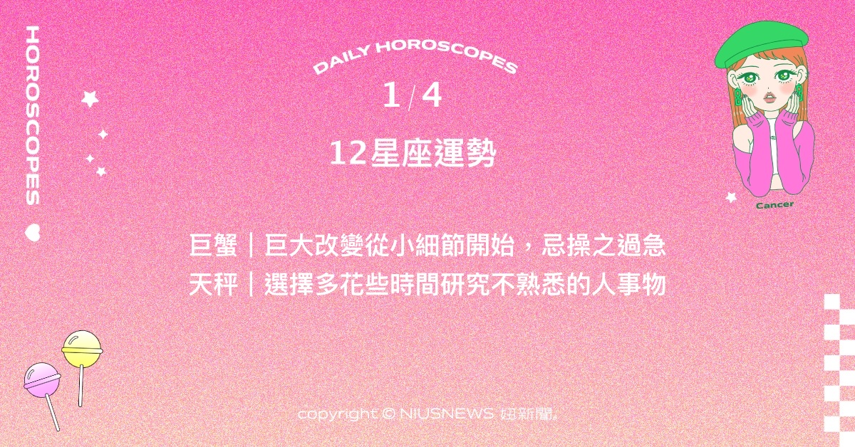 1/4星座點點名：牡羊結識契合的新朋友。每日星座進化2.0 星座運勢、當日運勢、星座點點名、每日星座進化2.0