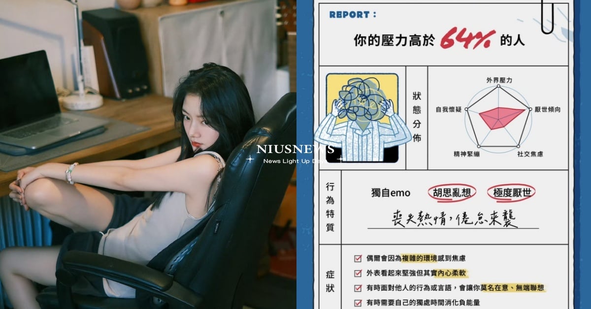 社畜請進！ 心理測驗「你的潛在壓力指數」，12題測出社交焦慮和厭世傾向 心理測驗、心測、你的潛在壓力指數、壓力、壓力指數