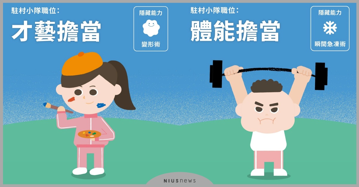 解鎖神準「隱藏超能力」心理測驗！9道題測出潛在個性和合拍隊友 心理測驗、心測、心理測驗、隱藏超能力、LINE TV、客家電視、性格、個性