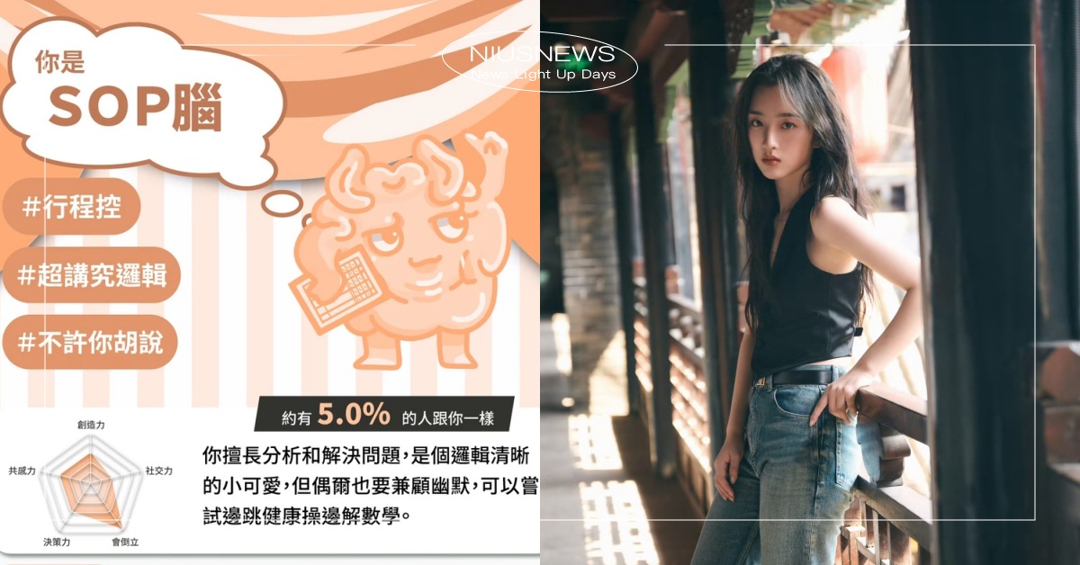 心測「你是什麼腦」？8題二選一測出大腦角色，「SOP腦」是行程控超講究邏輯！ 心理測驗、心測、你是什麼腦？、心測你是什麼腦？、2024心理測驗