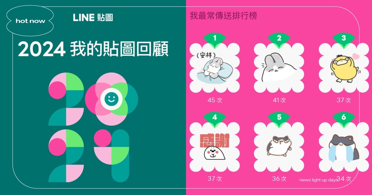 2024年LINE「我的貼圖回顧」排行榜！貼圖風格分析大解密、熊大鞠躬穩坐台人常用冠軍 LINE、2024我的貼圖回顧、Line貼圖、貼圖、Line Store、Line主題、Line表情貼