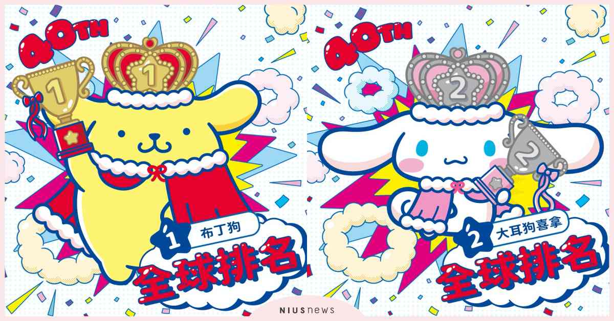 2025年三麗鷗肖像大賞榜單出爐！布丁狗重返世界冠軍、酷洛米跌出前三名 三麗鷗、三麗鷗肖像大賞、2025三麗鷗肖像大賞、大耳狗、喜拿狗