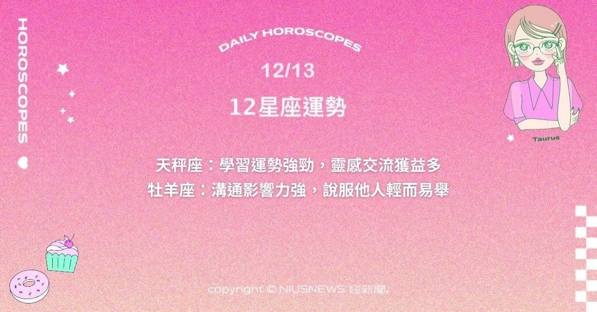 12/13星座點點名：。每日星座進化2.0 星座運勢、當日運勢、星座點點名、每日星座進化2.0