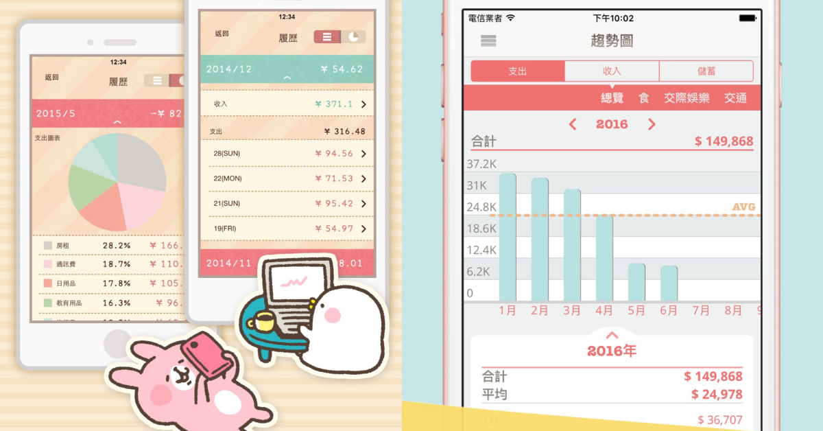 可愛到不知道用哪個才好！女孩專屬的6款超Q記帳App 手機、App、記帳、收支、可愛