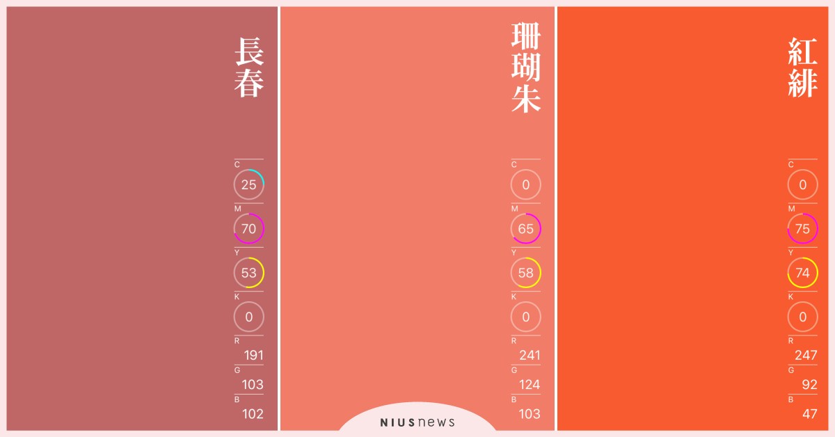 05/06限時免費App特輯：桌布換起來！超質感「日式傳統色卡App」限免ing 限免、免費、特價、iPhone、App、Apple store
