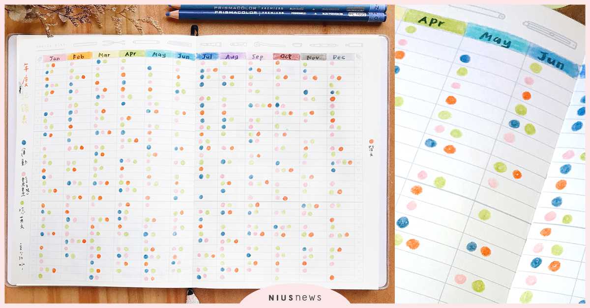 用年計劃表培養出每日好習慣，一起用色筆把格子填滿吧！| 小荷的手帳教室 手帳、色筆、螢光筆、年計劃表、生活紀錄、文具控