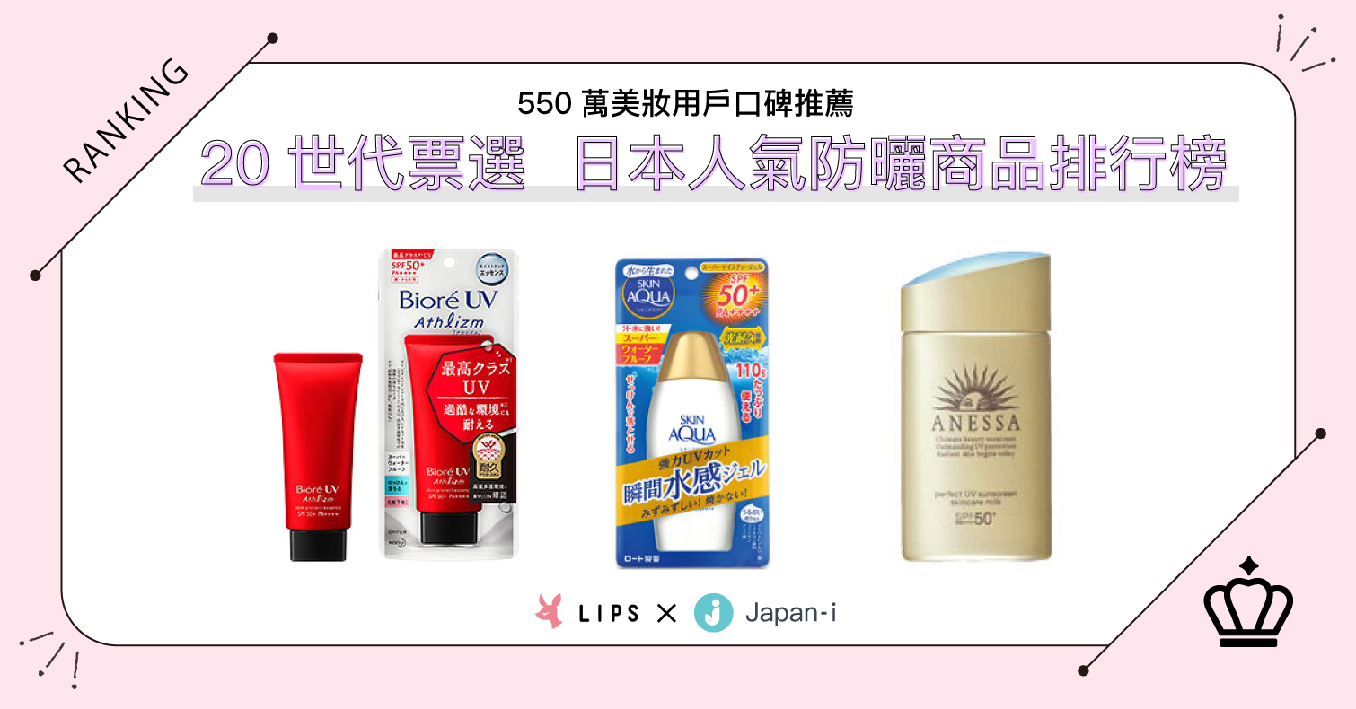 美白、抗老的關鍵就在秋冬？2020年秋冬日本人氣「防曬品」TOP5！ 推薦、必買、排行榜、抗紫外線、網友大堆