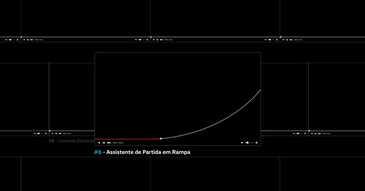 進度軸變成煞車皮跟倒車雷達！讓你不想跳過的 YouTube 創意廣告 美國、TrueVW、汽車、創意