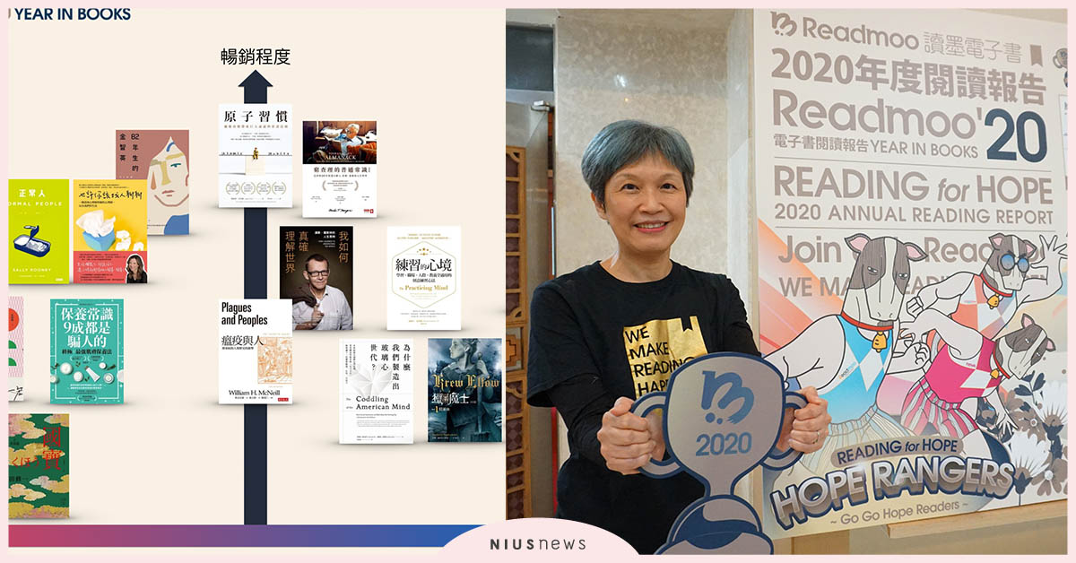 Readmoo電子書2020年度閱讀報告：營收 2.5 億元，年增長率 60%，海外流量大增至 40％！ Readmoo、電子書