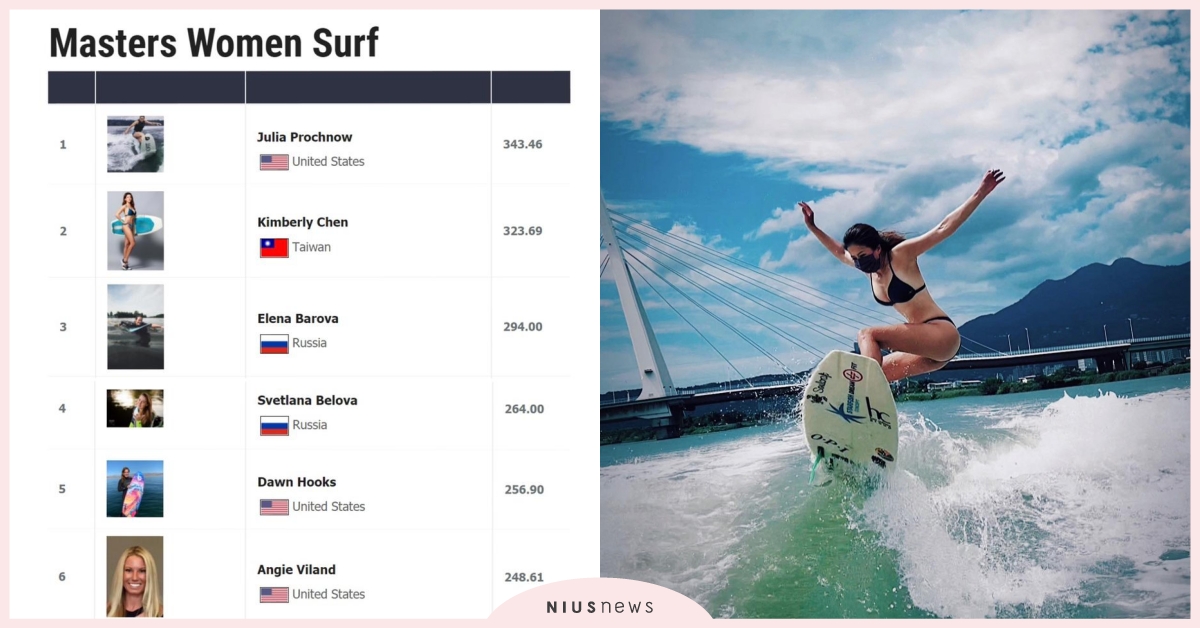 台灣快艇衝浪選手陳美彤Kimberly，Gold Level世界排名賽再奪銀牌！ 台灣、體育、快艇衝浪、世界、排名賽