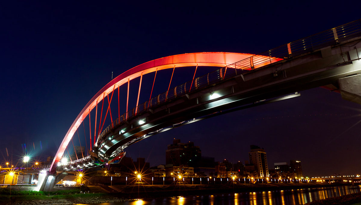 其實台灣也是ＷＩＦＩ寶島啊～沒網路也不ＧＧ的終極攻略指南 台灣自由行、網路、wifi、台來、免費